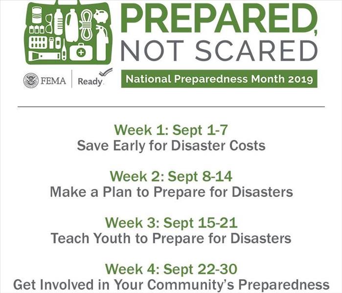 National Preparedness Month 2019 Weekly Theme Calendar